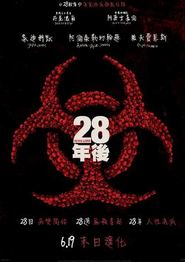 惊变28年